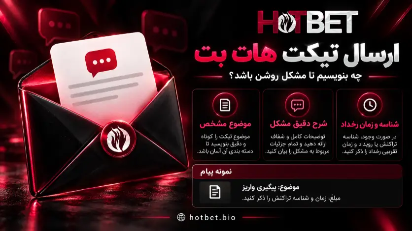 ارسال تیکت هات بت؛ چه بنویسیم تا مشکل روشن باشد؟