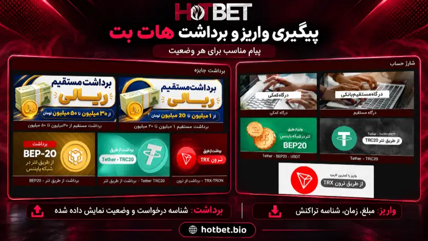 پیگیری واریز و برداشت هاتبت؛ پیام مناسب برای هر وضعیت